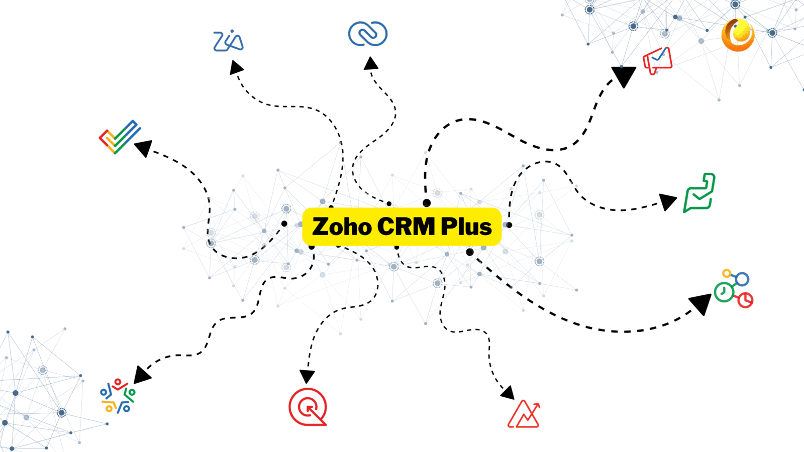 Enhancing Customer Relationships: Exploring Zoho CRM Plus